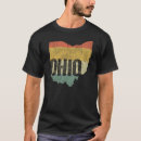Suche nach ohio Mitte