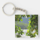 Suche nach grüner papagei schlüsselanhänger Für alle