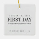 Suche nach konditorei ornamente Jede person