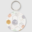 Suche nach hexagon schlüsselanhänger Abstrakt