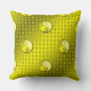 Suche nach zwillinge kissen Astrologie