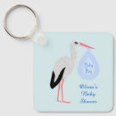 Suche nach störche schlüsselanhänger Vögel