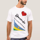 Suche nach ruanda Nation