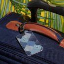 Suche nach patchwork gepäckanhänger Blau