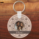 Suche nach neutral schlüsselanhänger Für sie/ihn