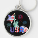Suche nach rotes feuerwerk schlüsselanhänger Usa
