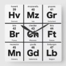 Suche nach kase wanduhren Nahrung