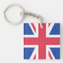 Suche nach britisch schlüsselanhänger Gewerkschaft