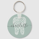 Suche nach dental schlüsselanhänger Dentist
