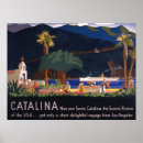 Suche nach vektoren poster Reise