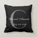 Suche nach memento kissen Für sie/ihn