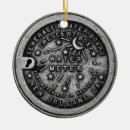 Suche nach abdeckung ornamente Neu