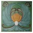 Suche nach jugendstil fliesen Jede person