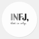 Suche nach introvert aufkleber Schüchtern