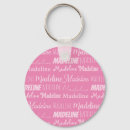Suche nach mädchenname schlüsselanhänger Mädchenhaft