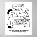Suche nach produkte poster Apotheker