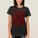 Suche nach bauernhaus tshirts Für alle