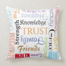 Suche nach wunsch kissen Wünsche