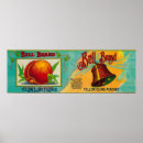 Suche nach konserven poster Obst