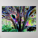 Suche nach bunte bäume poster Baum