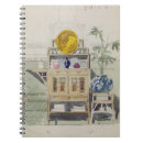 Suche nach edward kleine notizbücher Pläne