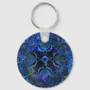 Suche nach sakral schlüsselanhänger Blau