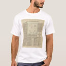 Suche nach system herren tshirts Text