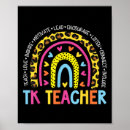 Suche nach lernen kinder poster Lehrer