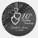 Suche nach onyx aufkleber Jahrestag