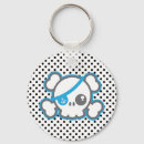 Suche nach skull schlüsselanhänger Piraten