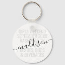 Suche nach mädchenwochenende schlüsselanhänger Für alle