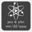 Suche nach attraktiv aufkleber Jede person