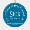 Suche nach finanziell ornamente Jede person