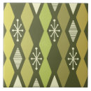 Suche nach olive fliesen Olivgrün