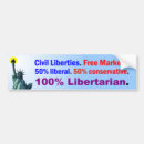 Suche nach freier markt autoaufkleber Liberalist