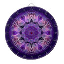 Suche nach kaleidoskop dartscheiben Mandala