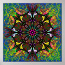 Suche nach sinti und roma poster Boho