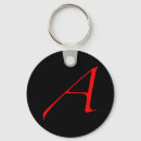 Suche nach atheisten schlüsselanhänger Atheistisches symbol