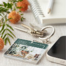 Suche nach weihnachts schlüsselanhänger Für alle