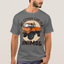 Suche nach unimog kleidung Suv