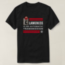 Suche nach kupplung tshirts Handbuch