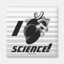 Suche nach anatomie magnete Spaß