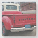 Suche nach der kessel untersetzer Für alle