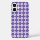 Suche nach karierte iphone hüllen Retro