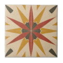 Suche nach atomar fliesen Retro