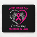 Suche nach jura mousepads Brustkrebs