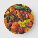 Suche nach chili chili wanduhren Würzig