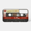 Suche nach grunge samsung hüllen Retro
