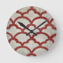 Suche nach spektrum wanduhren Motive