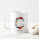 Suche nach buchstabe c tassen Für sie